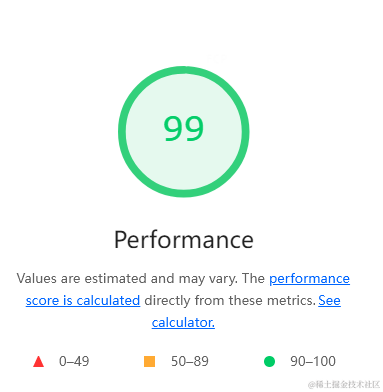performance评分
